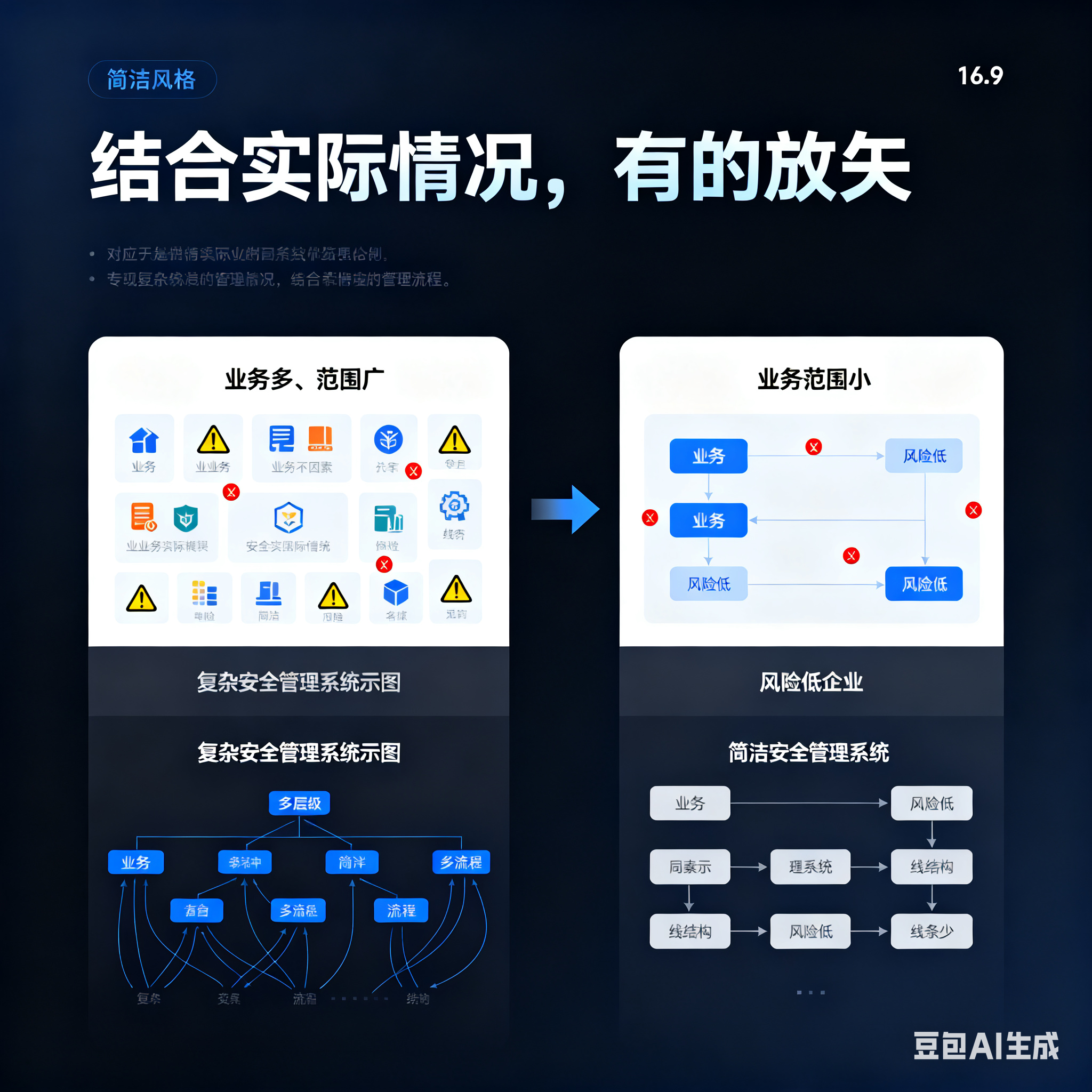 广元市整合风险如何解决(整合风险是什么意思)
