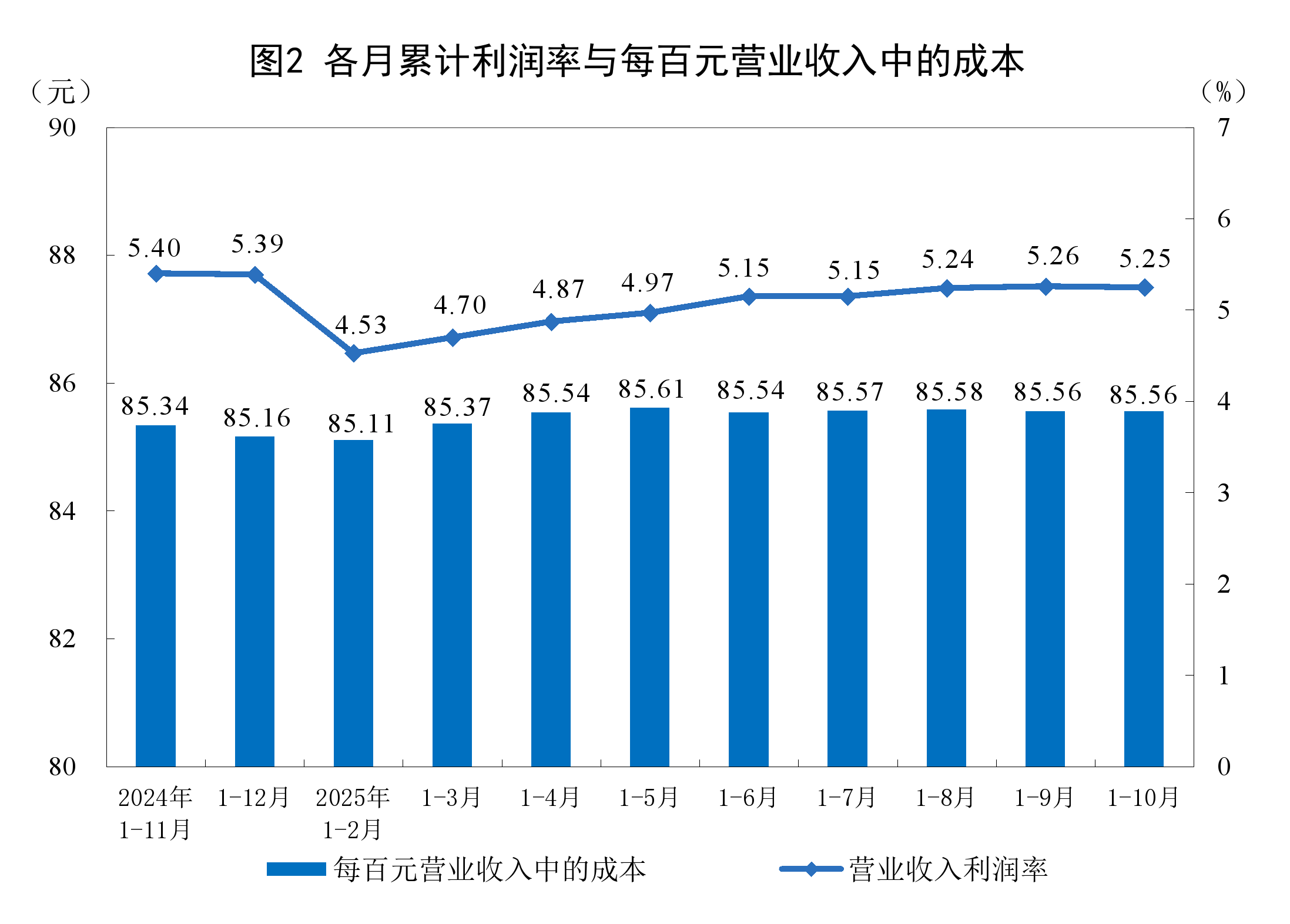 广元市成都企业企业价值增长(2021成都企业100强)