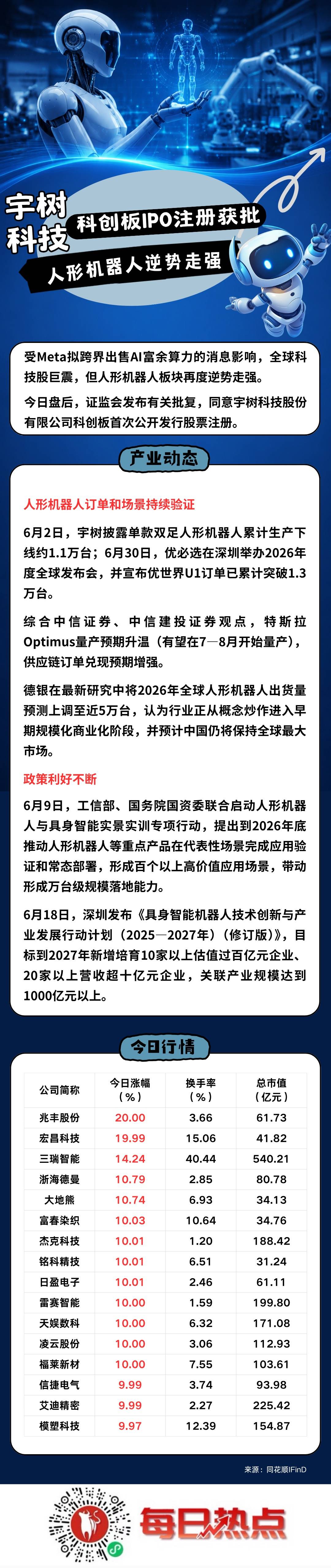 广元市贴身科创板上市机构(科创板拟上市企业名单)