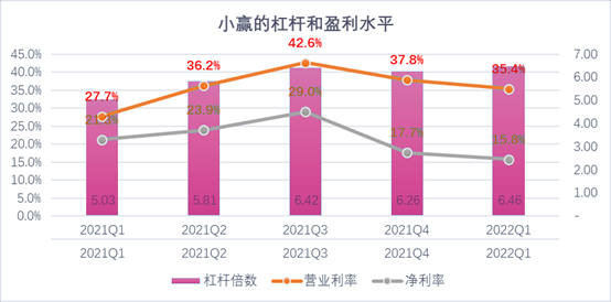 广元市稳增长宠物风险投资(投资宠物行业的基金有哪些)