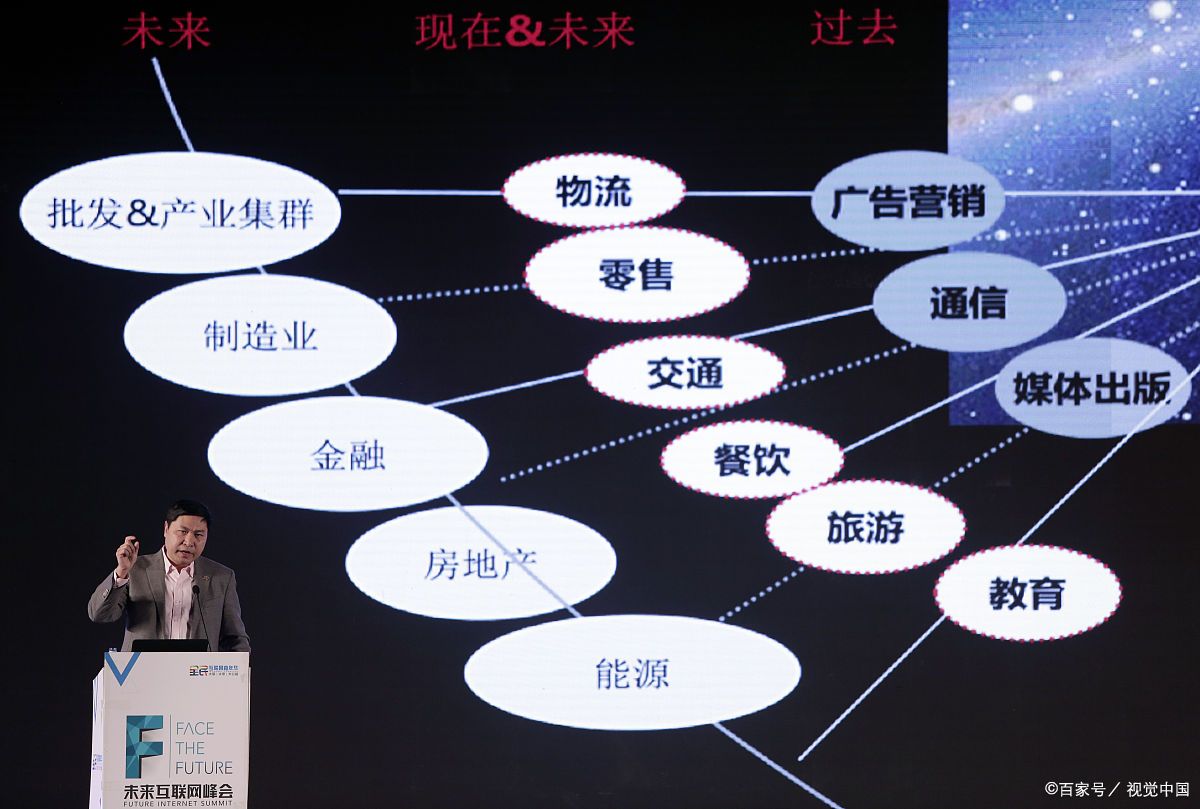 广元市旗舰通讯商业模式升级(远古奇迹s6魔改商业端)