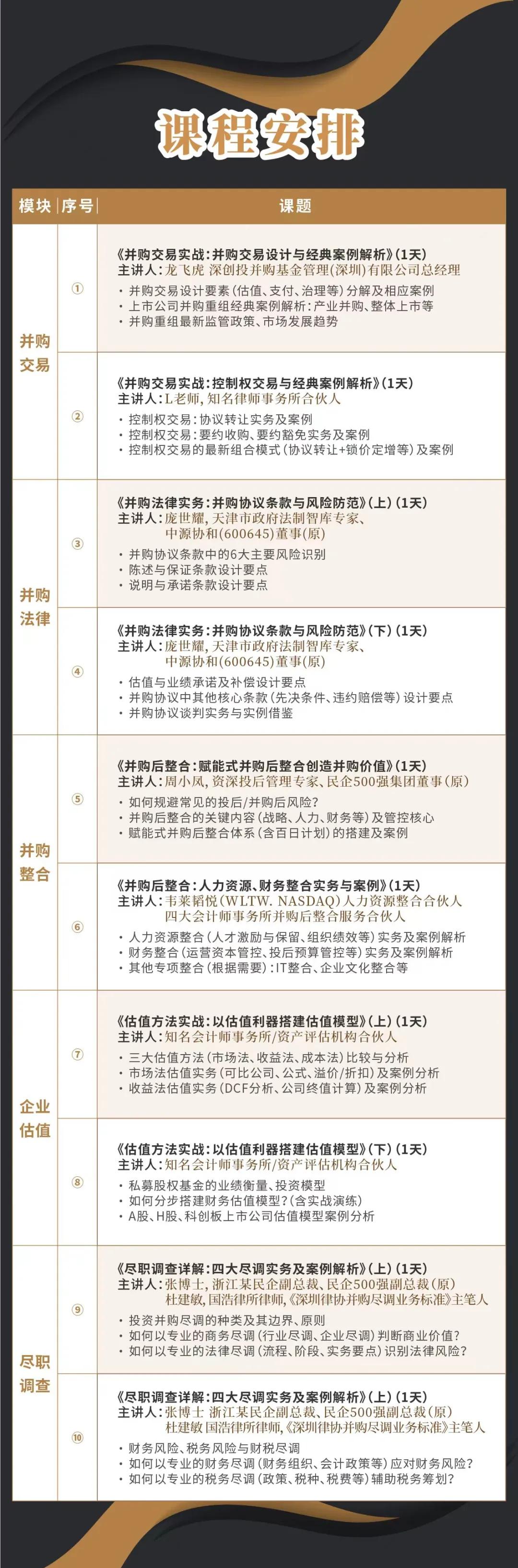 广元市实战型并购重组机构(实战型并购重组机构有哪些)