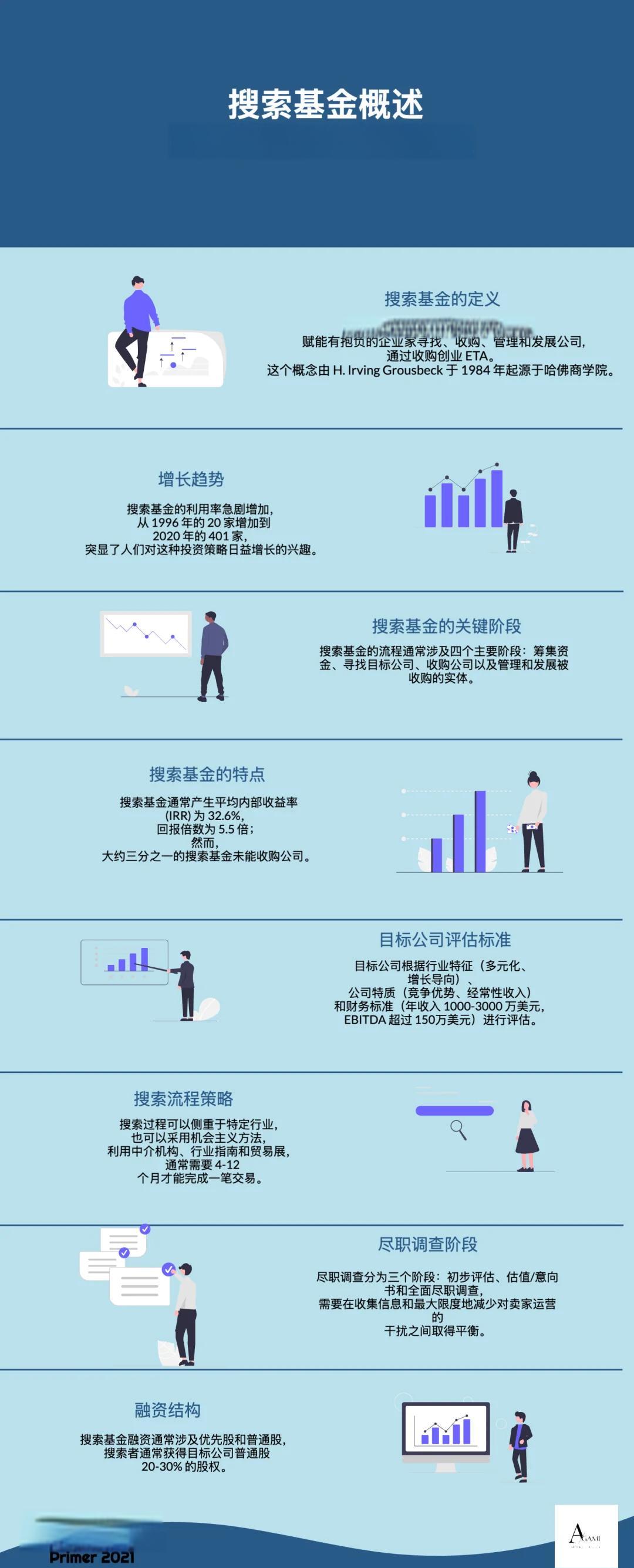 广元市高回报资金管理机构(高回报资金管理机构有哪些)
