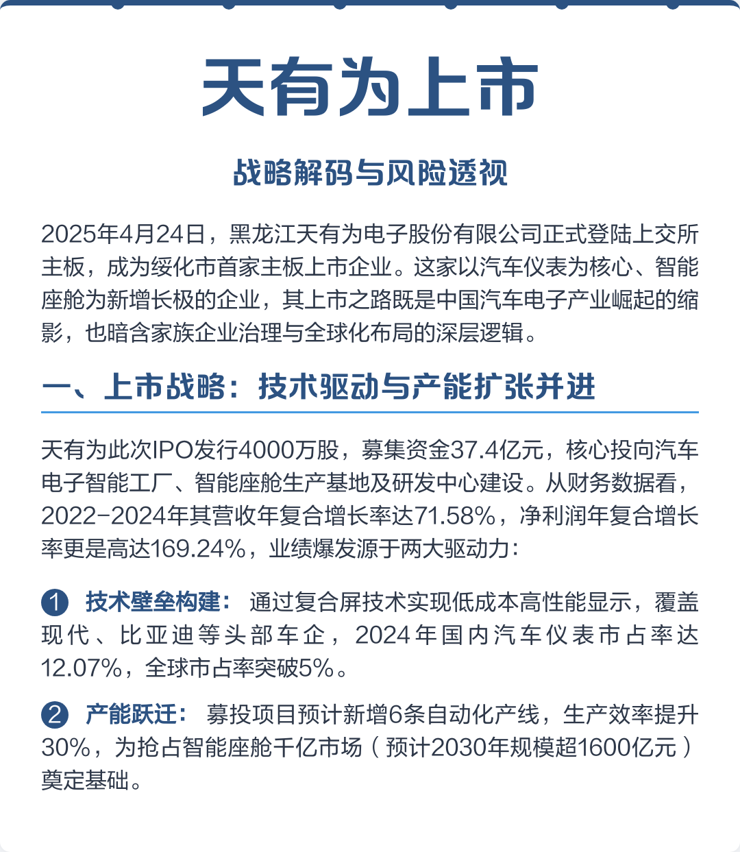 广元市主板上市风险规避(主板上市风险规避策略)