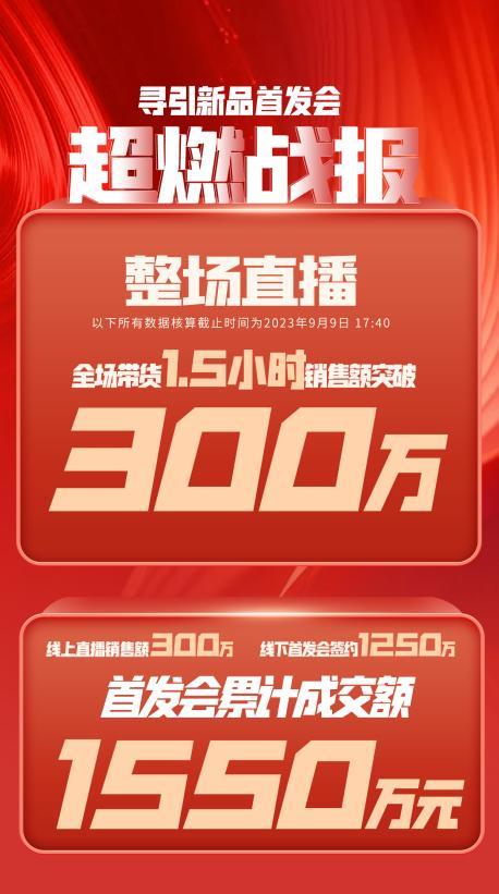 广元市透明消费品品牌升级(透明消费品品牌升级了吗)