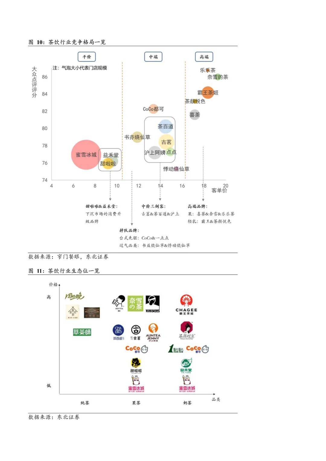 稳健饮料竞争分析(稳健饮料竞争分析报告)