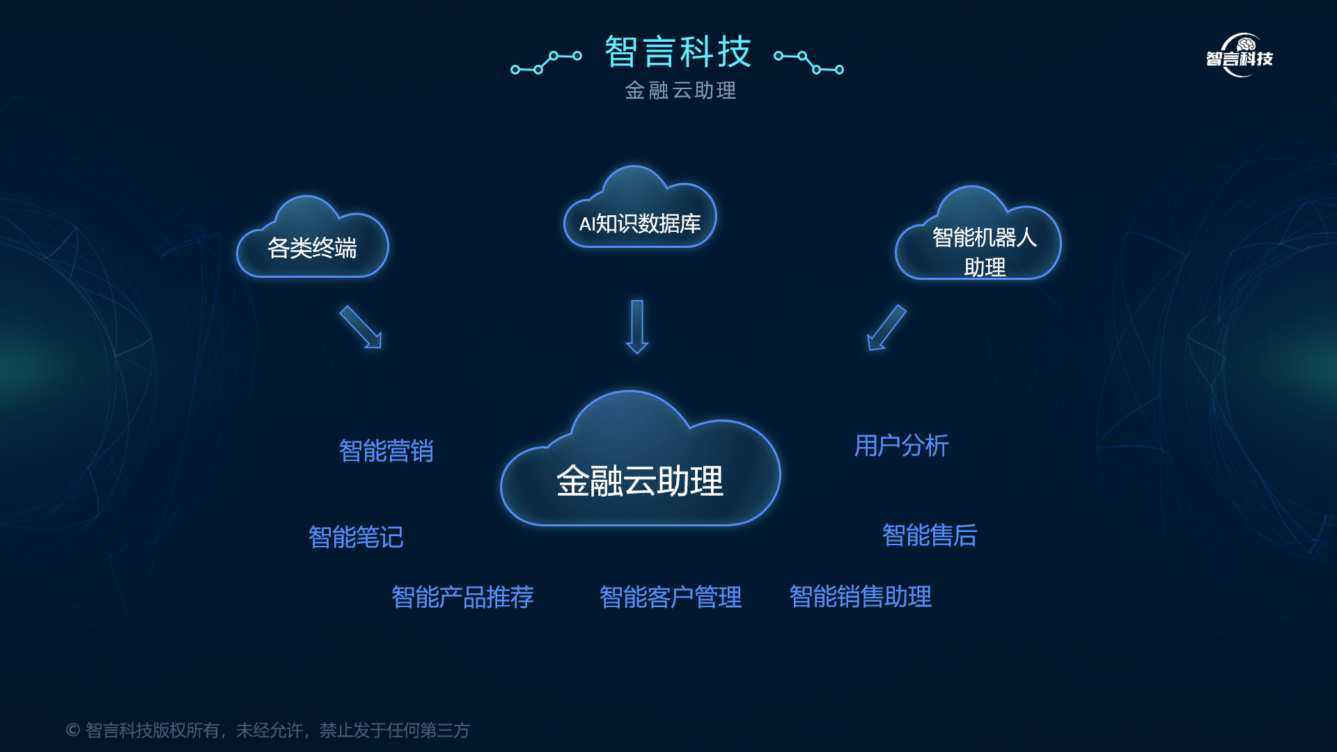广元市管家式投融资服务(什么是管家式服务,极致的体验)