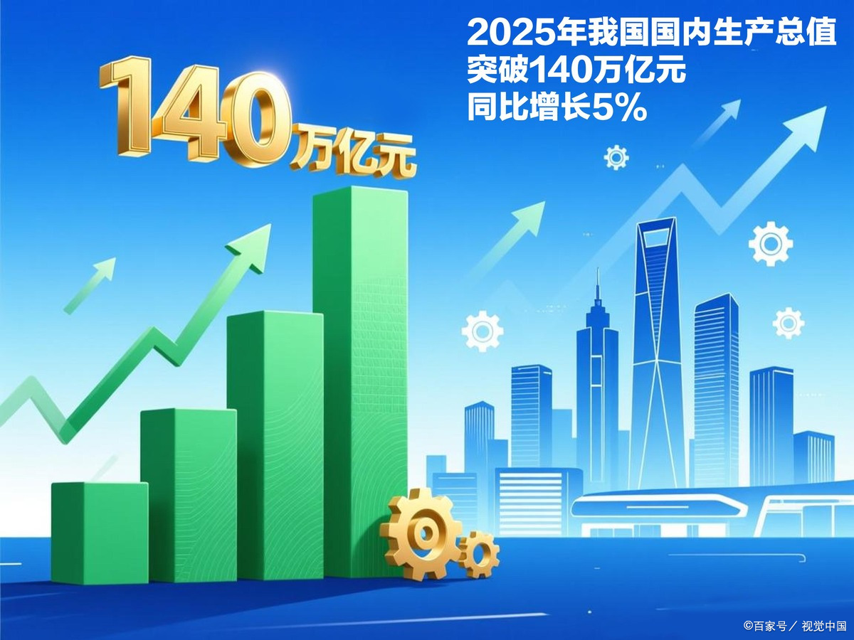 广元市企业价值增长(企业价值增长计算公式)
